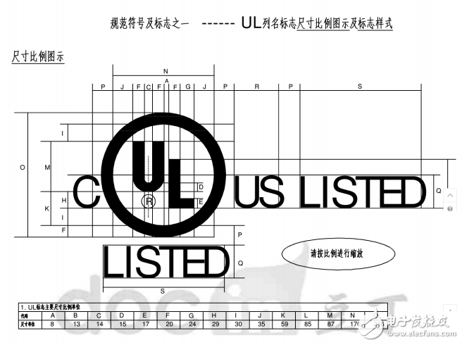 安规认证标志及尺寸规定