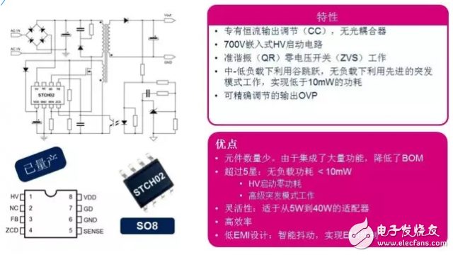 Type-C6