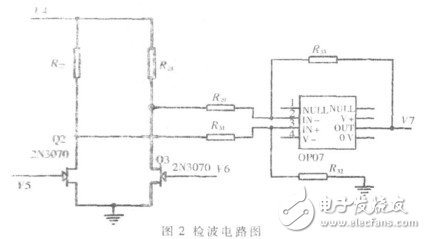  基于STM32的红外测温仪的设计与实现