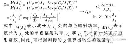  基于STM32的红外测温仪的设计与实现