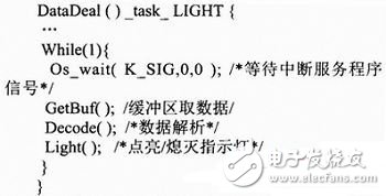  基于RTX51的用户专用键盘软件设计