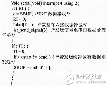  基于RTX51的用户专用键盘软件设计