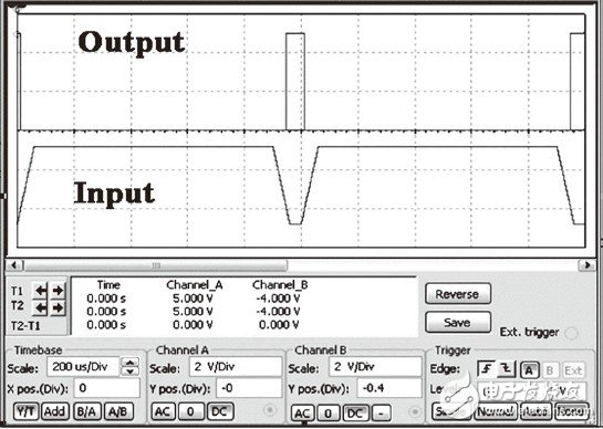 图2，输出脉冲宽度近似于输入脉冲的主要负极部分