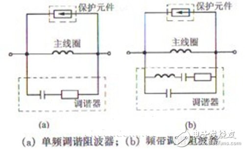  基于电力载波威廉希尔官方网站
的网络化智能家居系统的设计