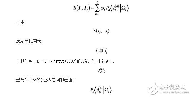 基于RBF网络和贝叶斯分类器融合的人脸识别方法设计