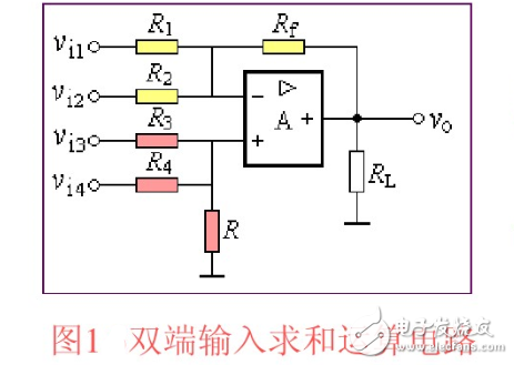 双端输入求和放大电路的特点及性能解析