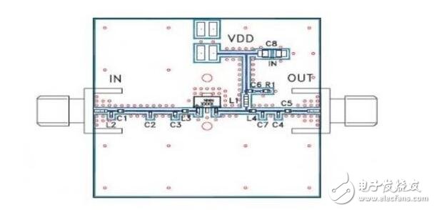 射频电路设计的常见问题及经验总结