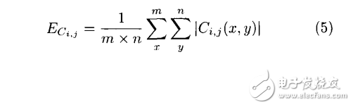 Curvelet变换