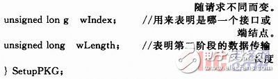  基于μC／OS-Ⅱ的嵌入式USB控制软件的实现