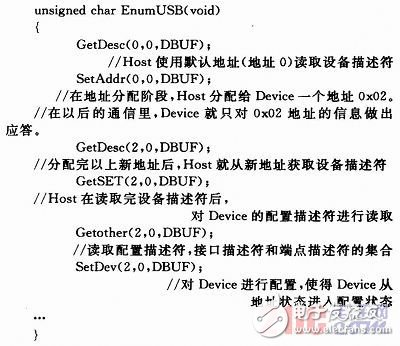  基于μC／OS-Ⅱ的嵌入式USB控制软件的实现