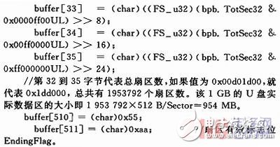  基于μC／OS-Ⅱ的嵌入式USB控制软件的实现