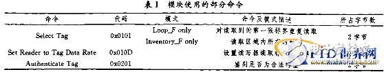  基于PDA的RFID手持机开发研究