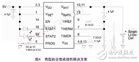 锂离子充电的过程和解决开关式充电的方案