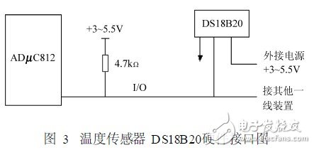  基于蓝牙威廉希尔官方网站
的网络化传感器及其应用