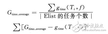 面向可重构系统的一种功耗相关硬件任务调度算法设计