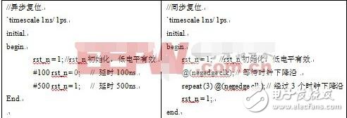 testbench怎么写_testbench经典教程VHDL