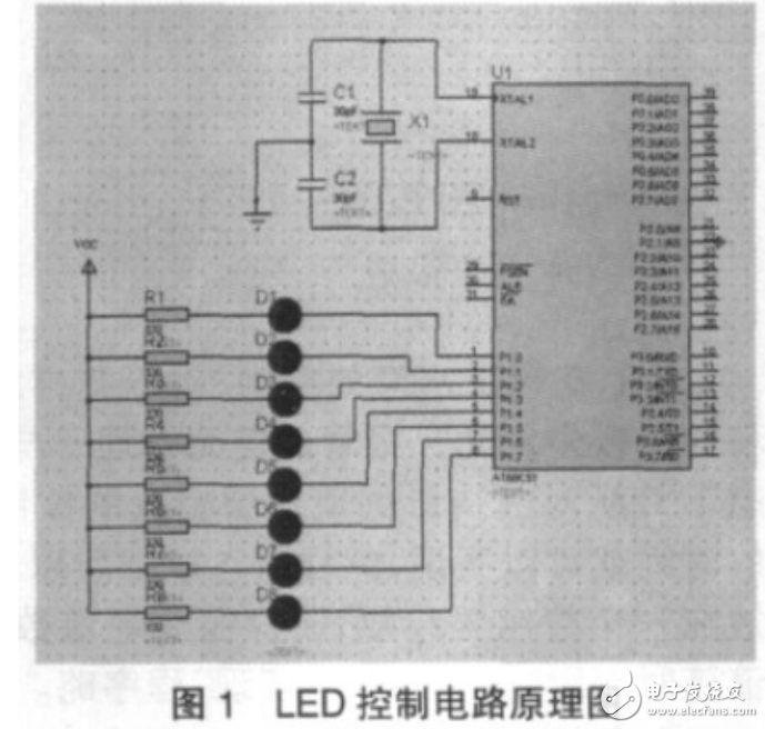 基于单片机的发光二极管的编程