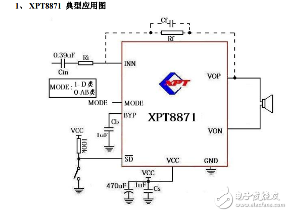 XPT8871功放IC使用指导