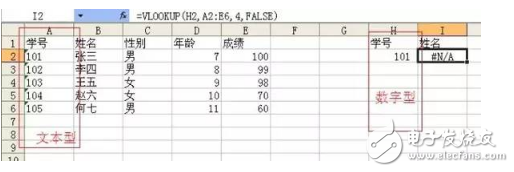 vlookup函数到底有多重要