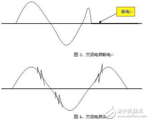 UPS电源的基本知识和提高UPS电源供电可靠性的三种方案