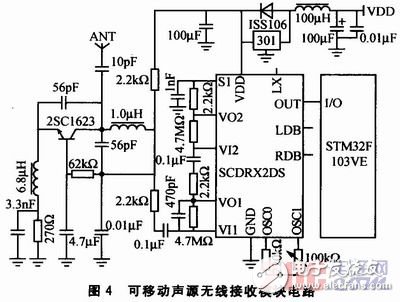 如何设计一个以STM32控制为核心的声音导引系统？