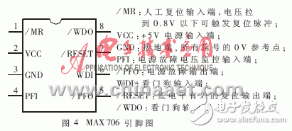 高可靠性复位电路设计（电路设计与分析）