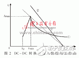  DC-DC电源系统的优化设计