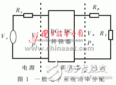  DC-DC电源系统的优化设计