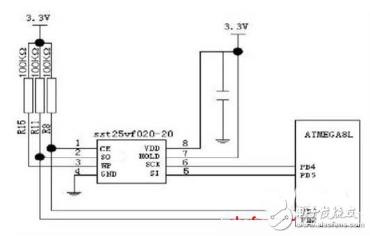 关于智能电池系统使用步骤/方法及应用分析介绍