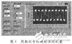  基于LabVIEW的网络虚拟实验室设计