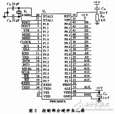  基于P89C669的无线PBX系统设计