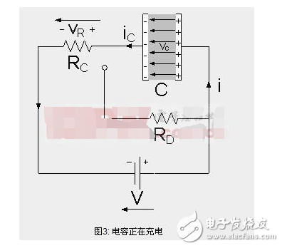 电容器充放电过程详情解析