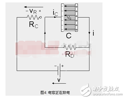 电容器充放电过程详情解析