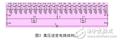 一种新型高压快脉冲发生器设计方案