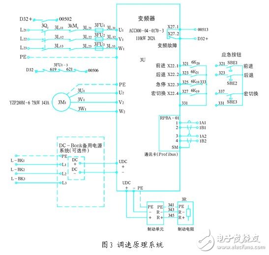 直流电源