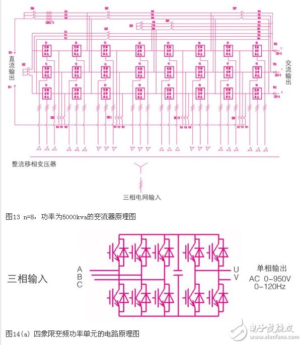 可变电压恒功率输出的高压大功率变流器实现方法