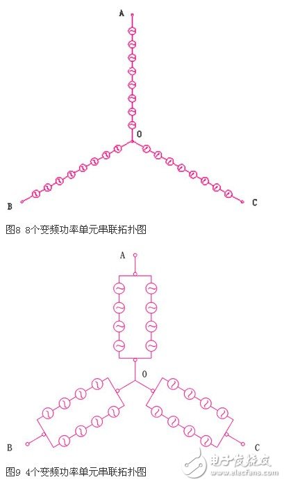 可变电压恒功率输出的高压大功率变流器实现方法