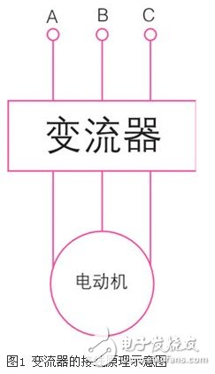 可变电压恒功率输出的高压大功率变流器实现方法