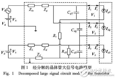 基于BFGS算法局部搜索策略的自适应蜂群算法