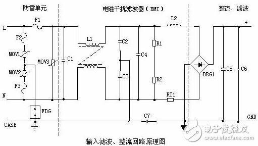 开关电源各功能电路详解