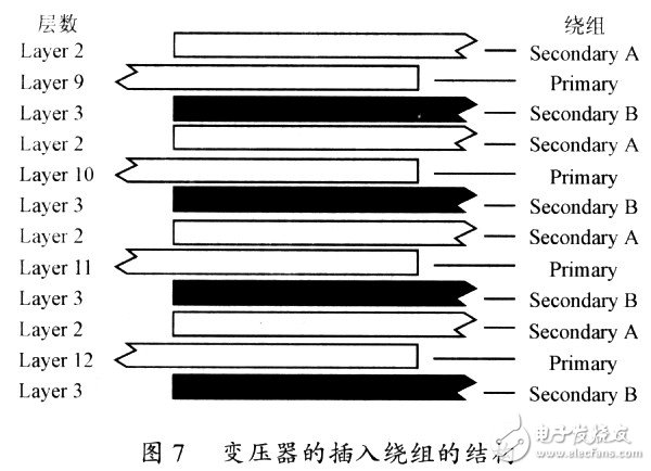 拓扑