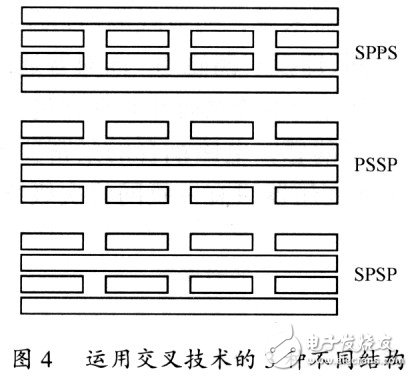 拓扑