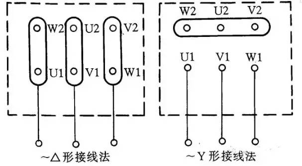 电动机、吹风机接线图解（含单相电容、三相异步电动机、单三相吹风机）