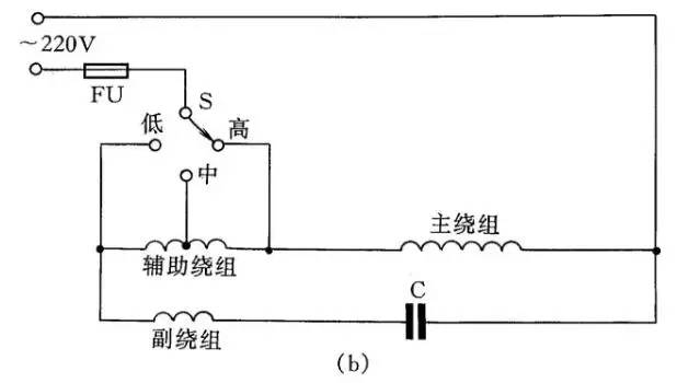 电动机、吹风机接线图解（含单相电容、三相异步电动机、单三相吹风机）