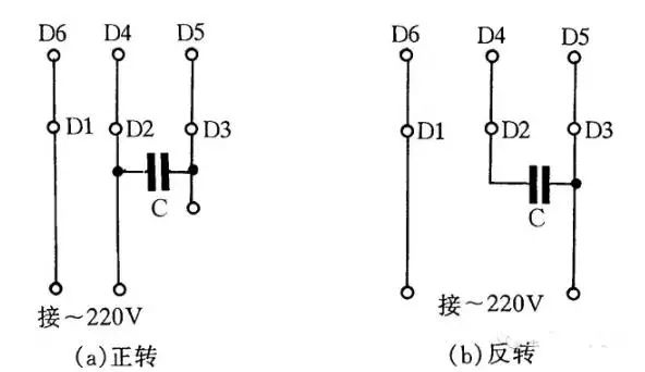 电动机、吹风机接线图解（含单相电容、三相异步电动机、单三相吹风机）