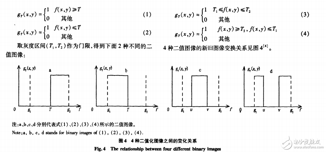 OpenCV的烟叶图像处理威廉希尔官方网站
分析