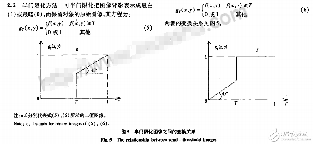 OpenCV的烟叶图像处理威廉希尔官方网站
分析