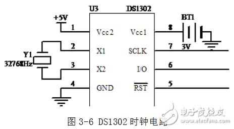 基于51单片机的实时日历和时钟显示设计（毕业论文）