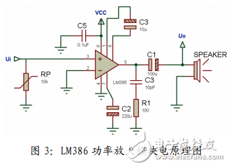 lm386