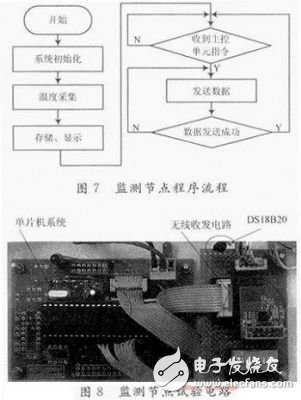 热敏电阻